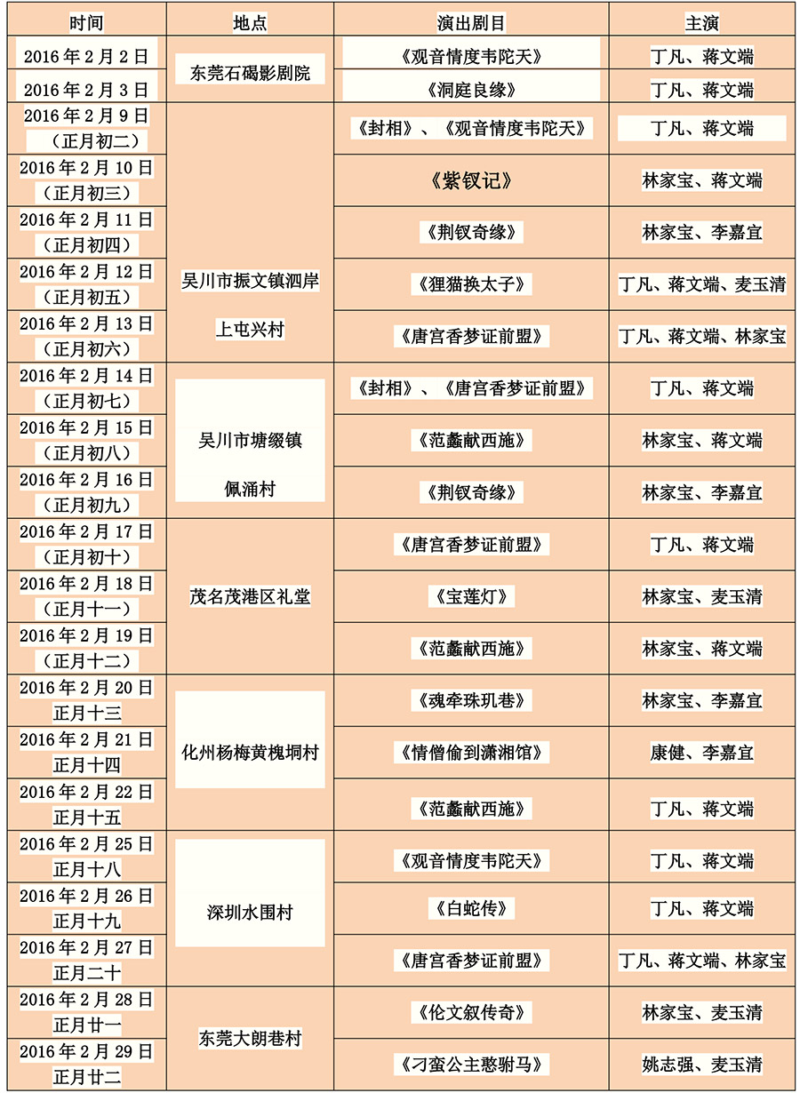 广东粤剧院一团猴年春班排期表 广东粤剧院一团猴年春班排期表